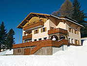 Chalet Wiesenheim at Independent Ski Links